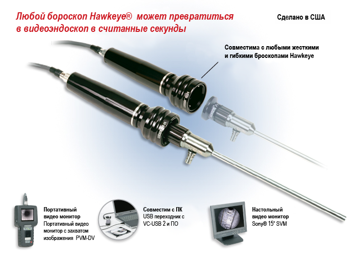 Портативная камера Luxxor ®