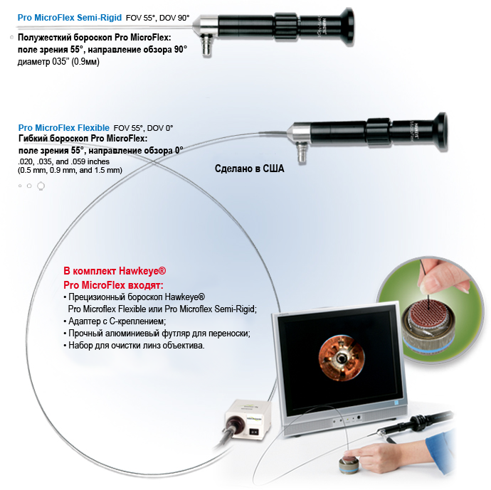 Гибкие бороскопы Hawkeye® Pro MicroFlex