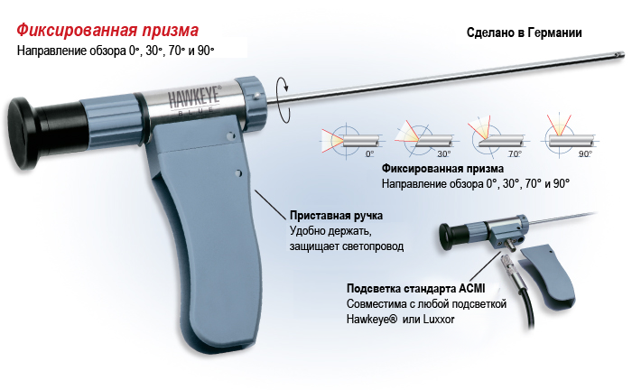 Жесткие бороскопы Hawkeye® Blue