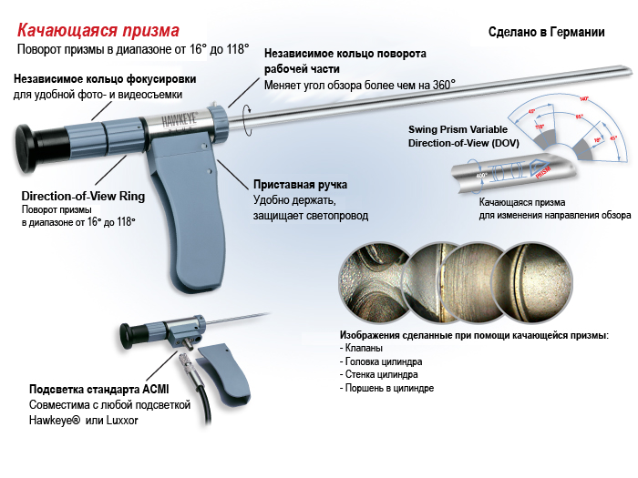 Жесткие бороскопы Hawkeye® Blue Swing Prism